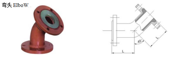 华体会平台弯头