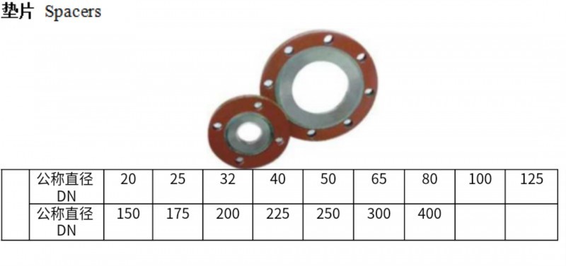 华体会平台垫片