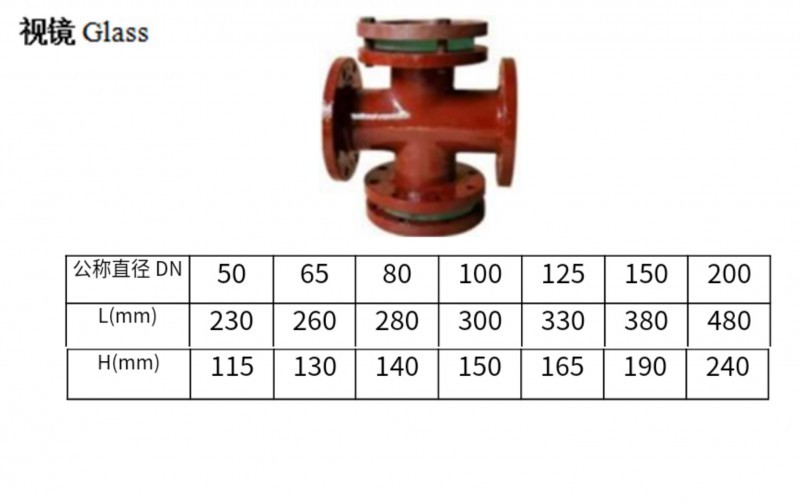 华体会平台视镜的