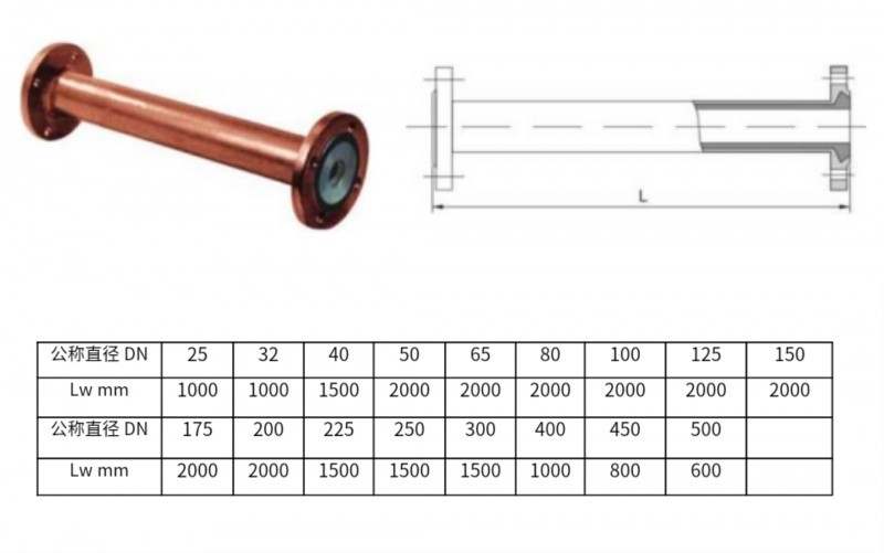 华体会平台直管的