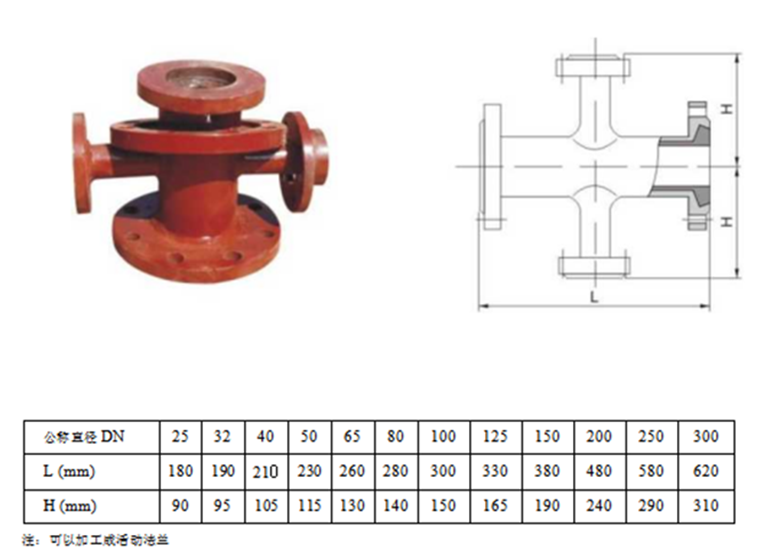 华体会平台四通