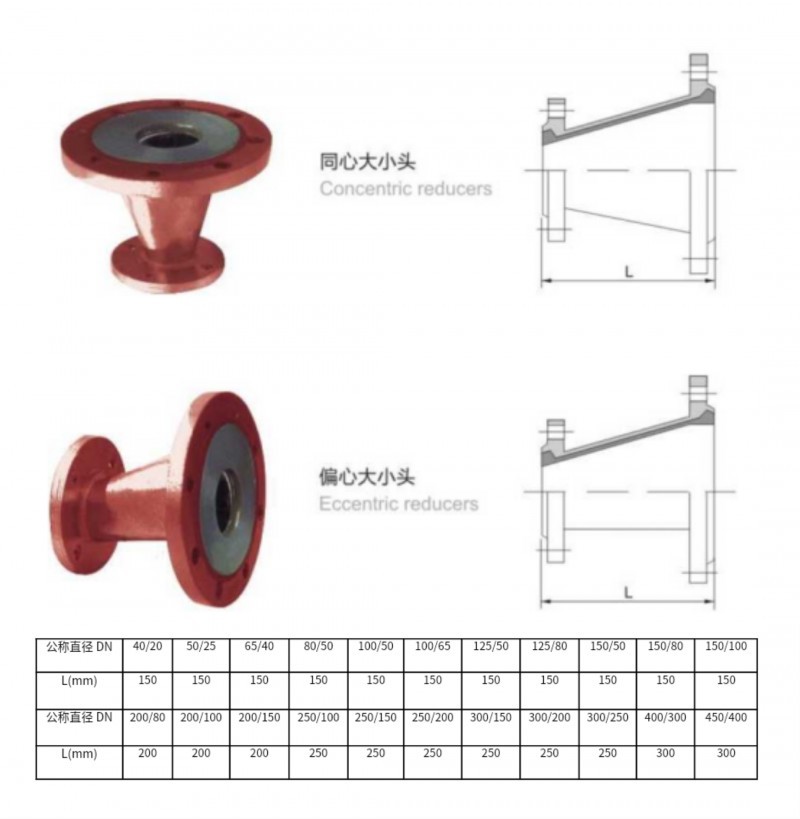 华体会平台大小头